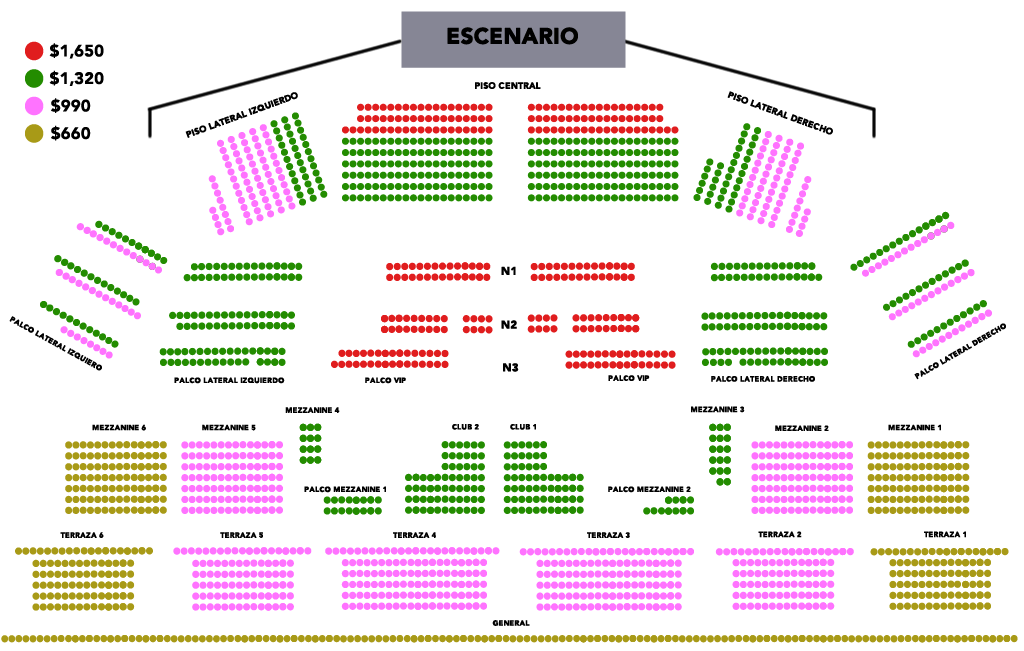 Románticos y Locos